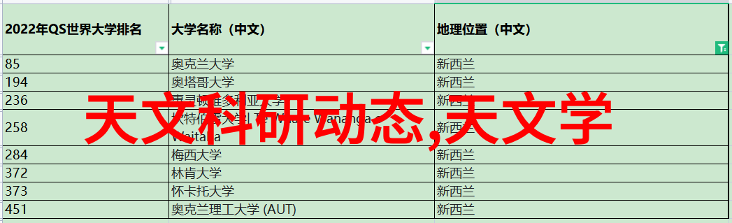 浙江工贸职业技术学院梦想之桥技能的翅膀