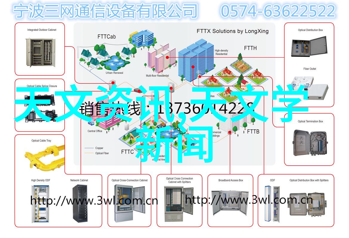 如何选择合适的水电工程承包商合同模板指南