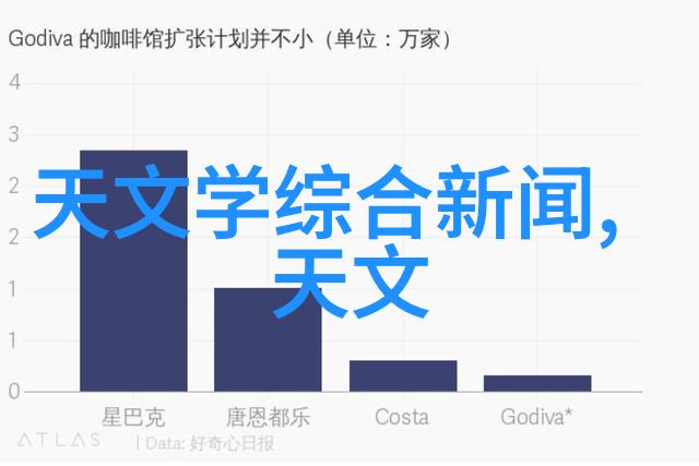 工控执行机构设备智能化的设备助力自动化生产