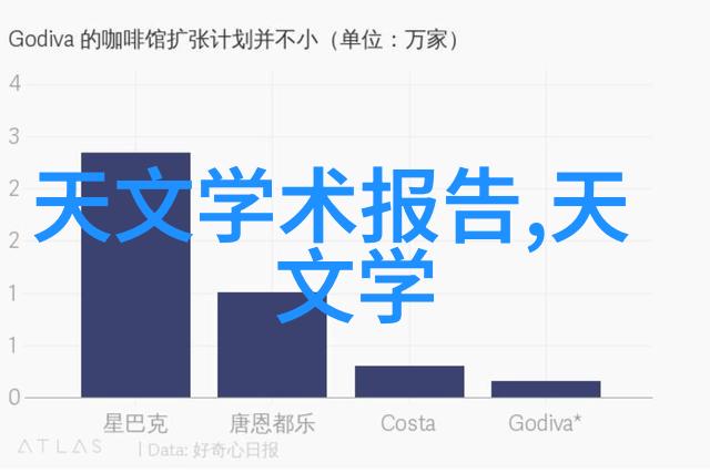 男孩坤坤的蘑菇奇遇