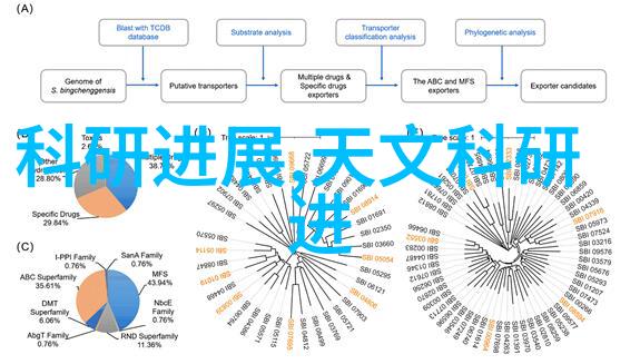 空调制热效果不佳背后的原因探究技术不足维护疏忽与设计失当