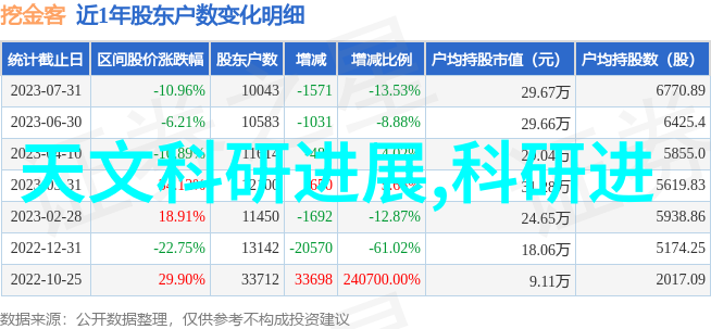 从初学者到专家的进阶路线图哪些日本厨房小设备是必须拥有的