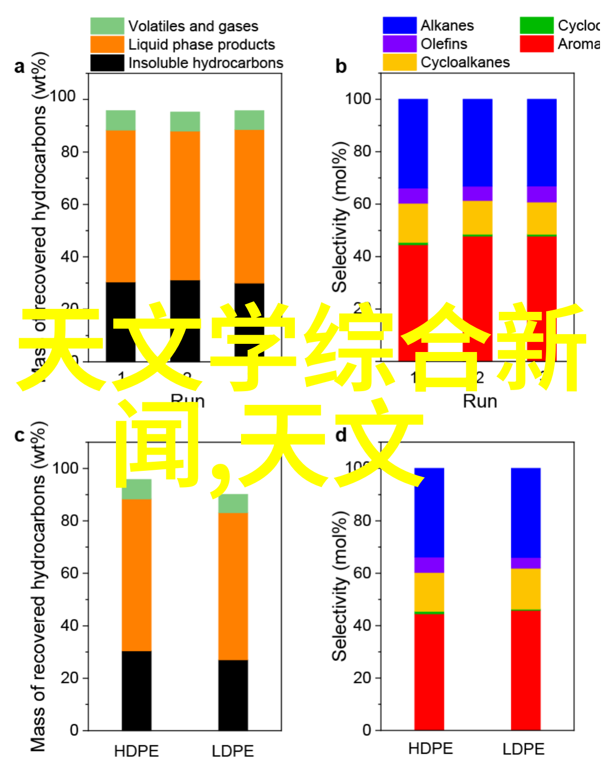 市政道路工程质量检验评定标准对环境保护有何要求