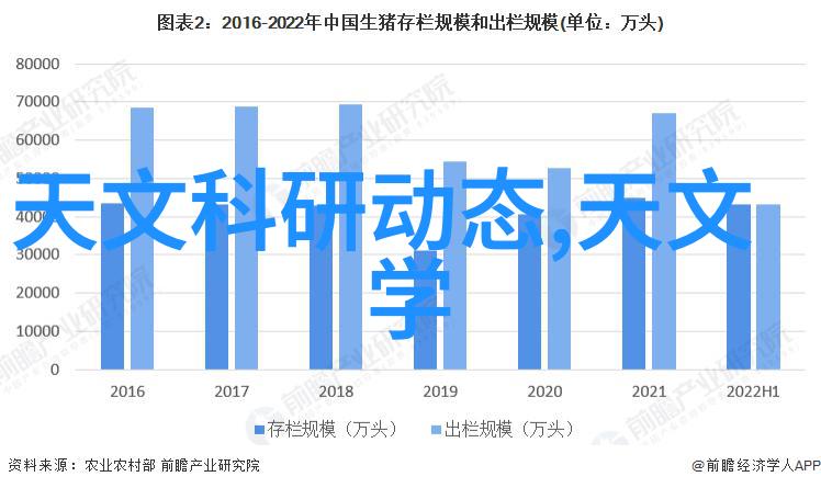 智能家居健康管理系统您的健康守护者