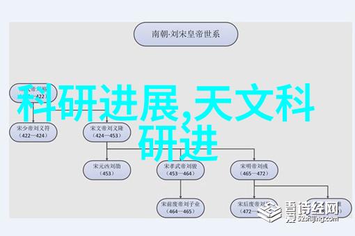 老旧不等同于无用掌握老式海尔冰框器中隐藏的最佳储存策略与图例