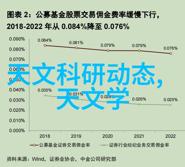 智慧交通新纪元智能交通公司如何革新城市出行体验