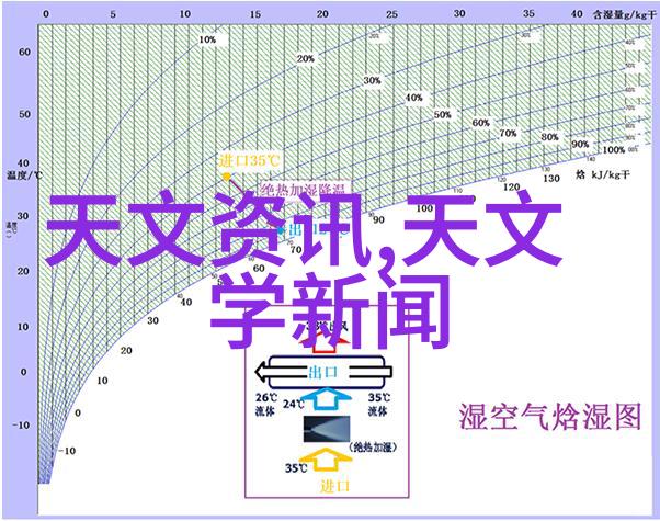 室外水电安装施工方案实施指南