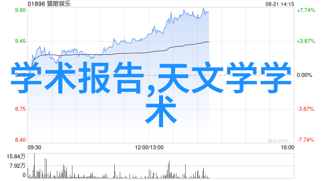 小型不锈钢制品加工厂精密金属工艺