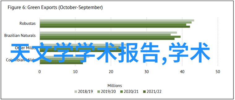 空调遥控器的奇幻之旅从简单的温差调节到全屋智能管理