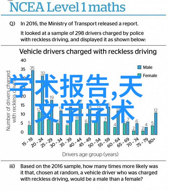 洁净之室巧妙解锁4平米正方形卫生间的设计奥秘