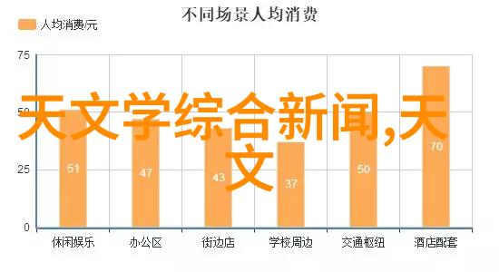 镜头的初见小白摄影师视角下的视觉叙事探究