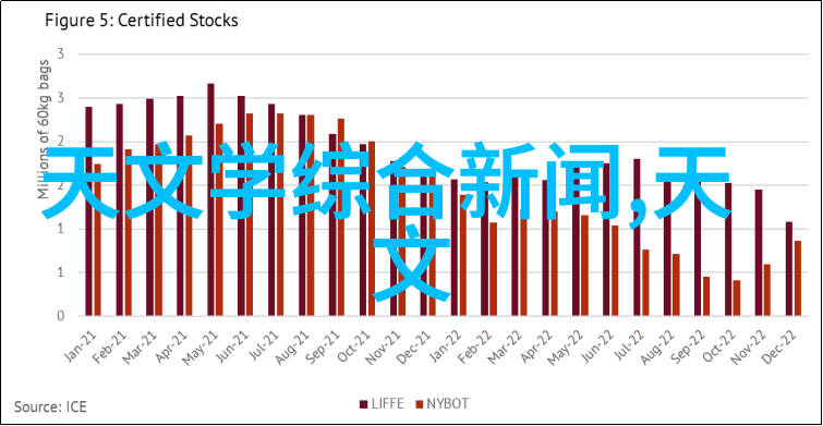 主题我当初选择智能制造工程真的太后悔了