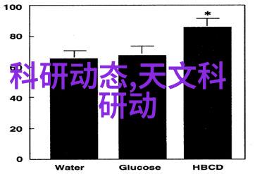 防水不止步天津市最新补漏技术解析