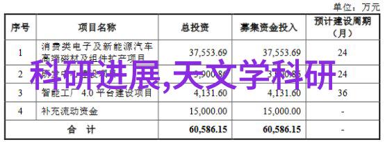 DIY安装玻璃雨棚是否实用步骤又是怎样的