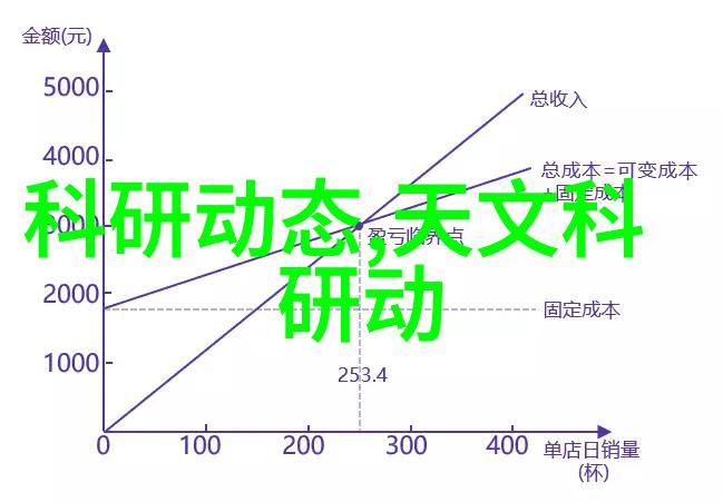 厨房梦想空间创意设计与实用功能的完美结合