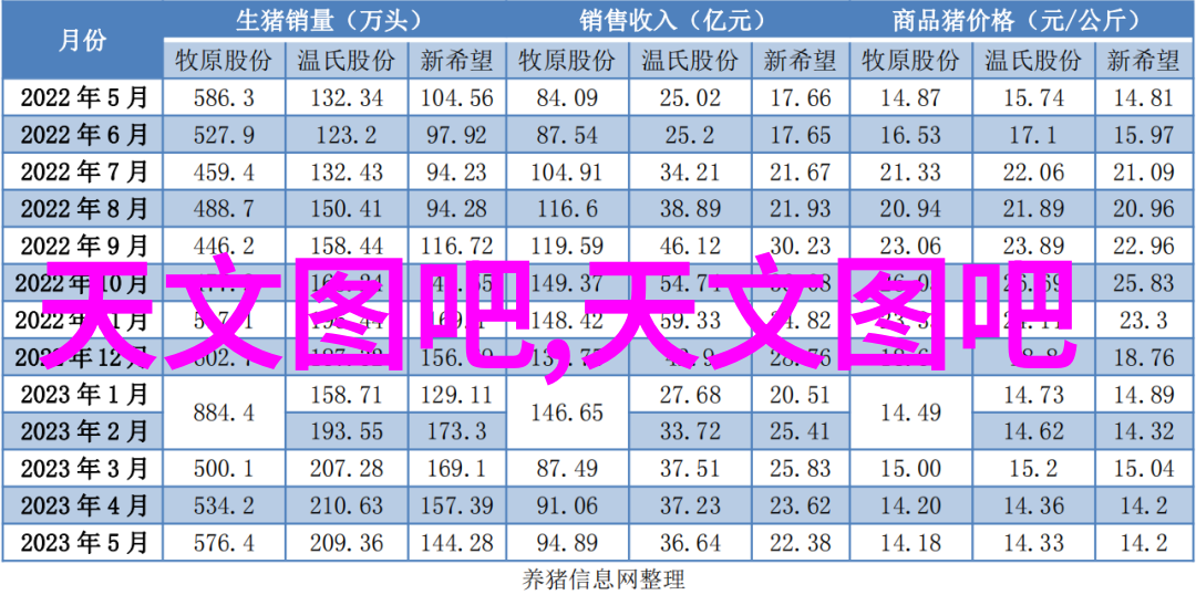 120平简装-精致生活120平简装的经济与美观之道