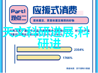 主题我和09年的那些事儿