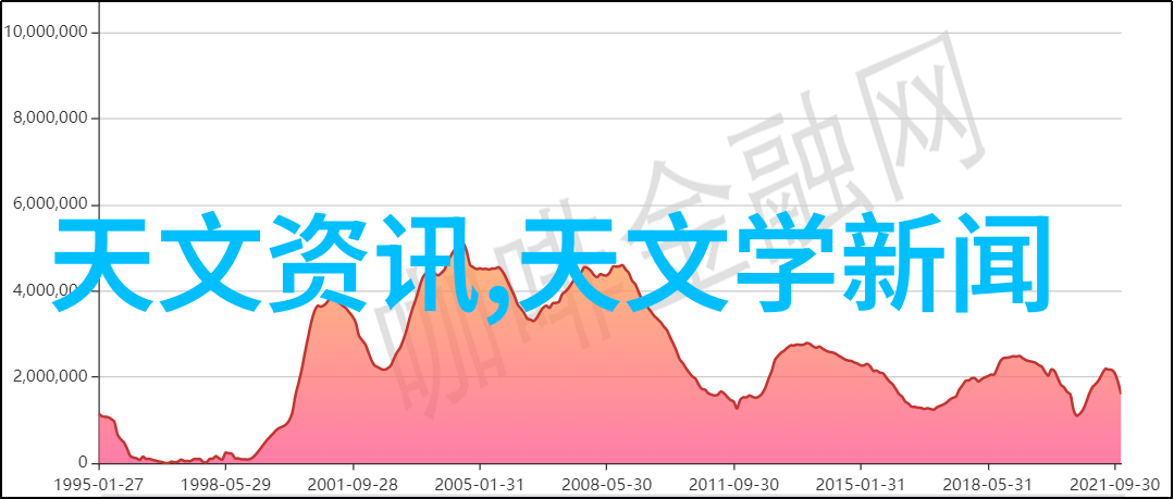 绿色建材在改善农村公共浴室环境中的作用分析