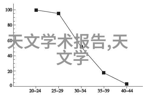 现代温馨风格家居装修案例图片温馨家居装饰灵感