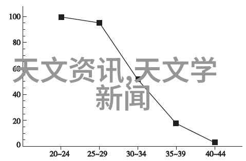 社会幼儿园装修设计费多少钱