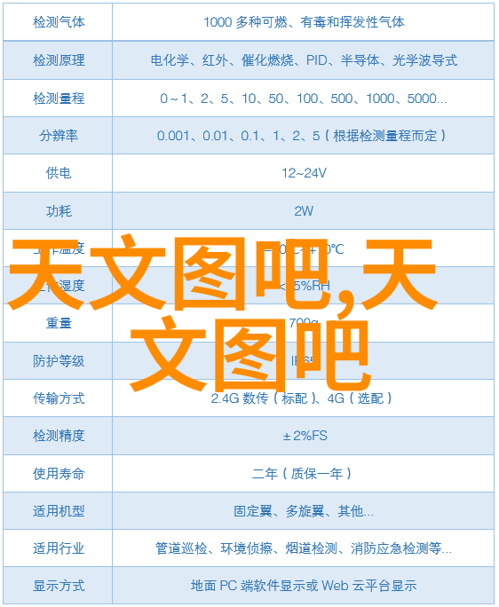 墙隔断用什么材料简单实惠我来告诉你这些省钱的秘籍