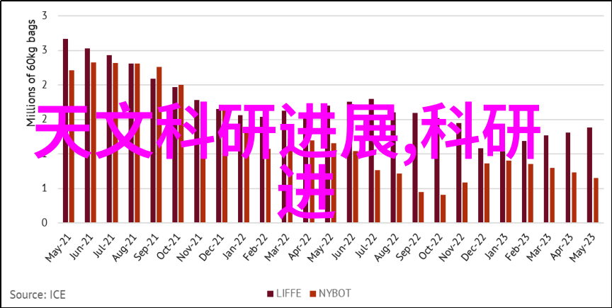 倍智tas人才测评系统智能化人力资源管理工具