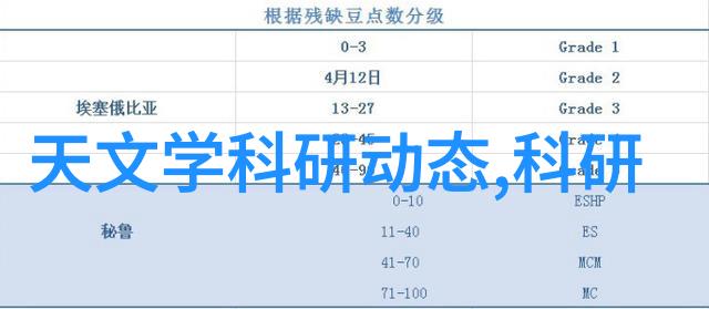 新闻摄影技巧解析捕捉瞬间的艺术