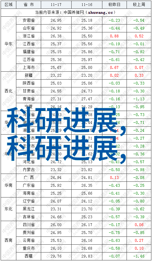 个人申请专利到什么机构-专利之门揭秘如何将你的创新作品提交给正确的机构