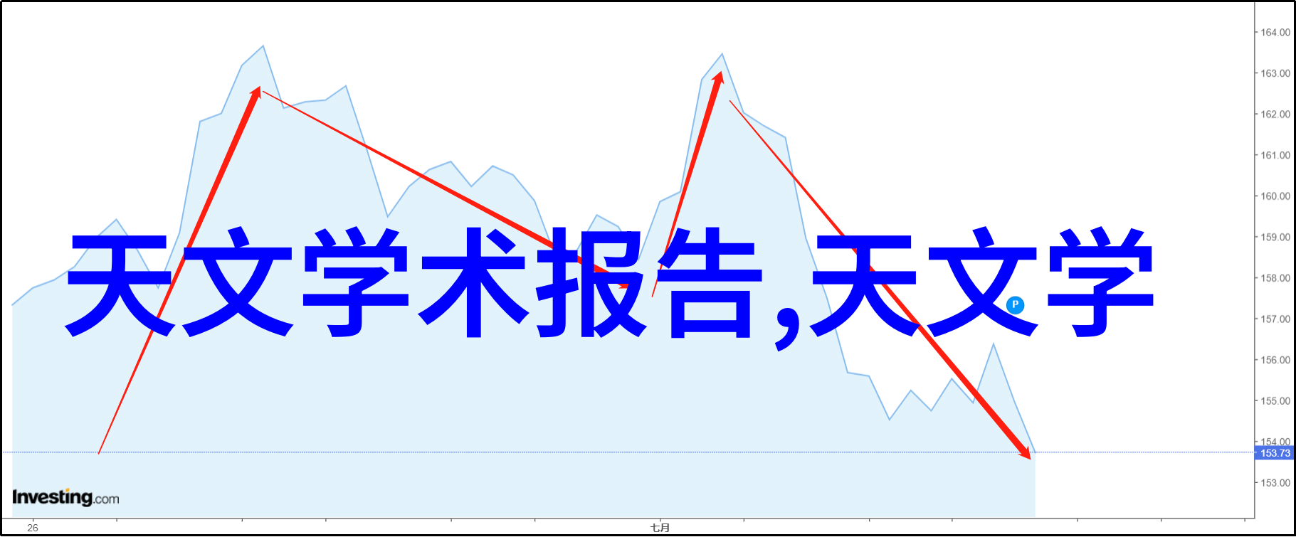 桥梁工程我的城市故事从设计到建成的点点滴滴