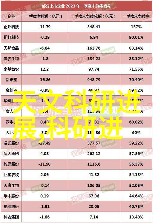 化工胶囊剂机械我来教你如何选购它