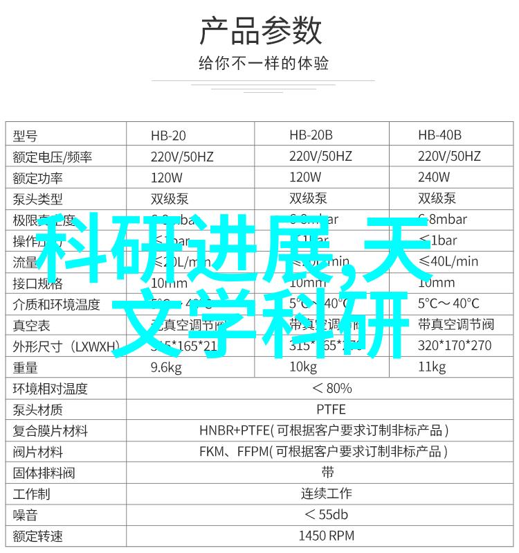 保障网 - 全方位保障构建安全稳定的网络防护体系