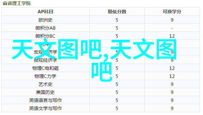 MEMS压力传感器精确调控工业气流的神奇眼睛