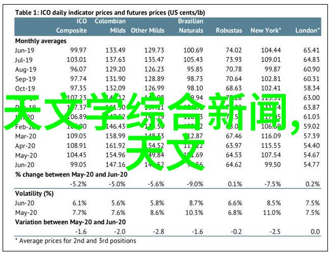 芙蓉诀 电视剧我与你芙蓉诀的温柔岁月