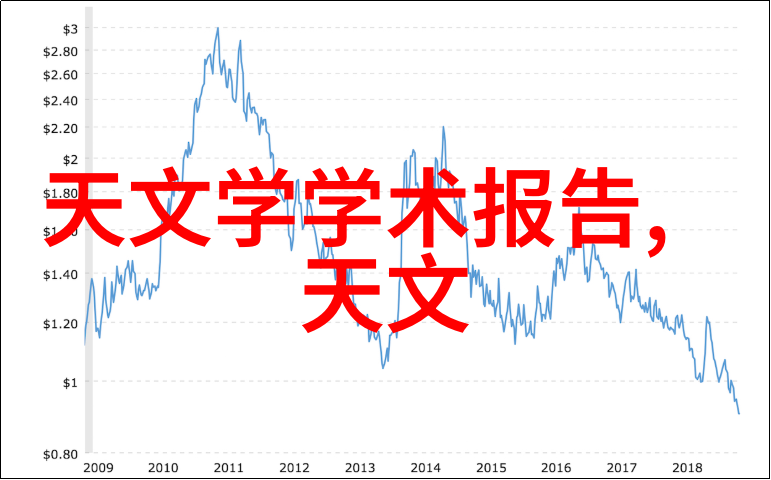 防腐涂塑钢管厂家我来告诉你一个保管好钢管的秘诀