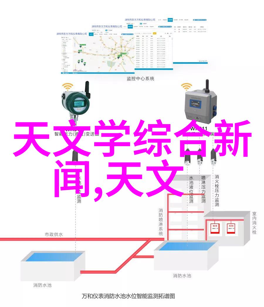 揭秘如何准备成功的摄影作品提交