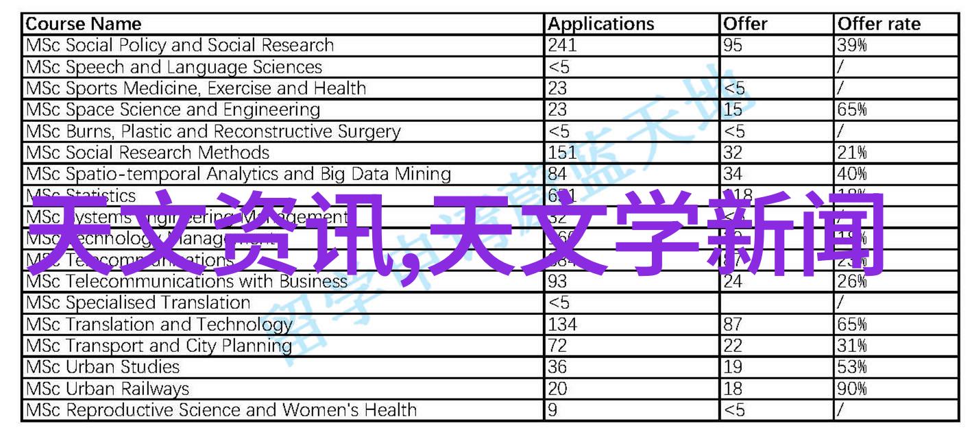 2023年最IN装修风格简约未来与温馨自然的完美融合