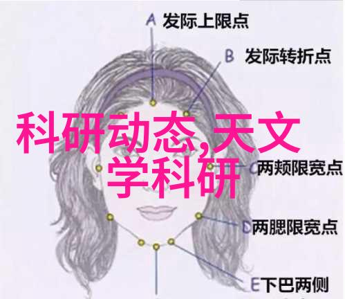 广州摄影基地网大全广州摄影基地的全方位网络资源大全