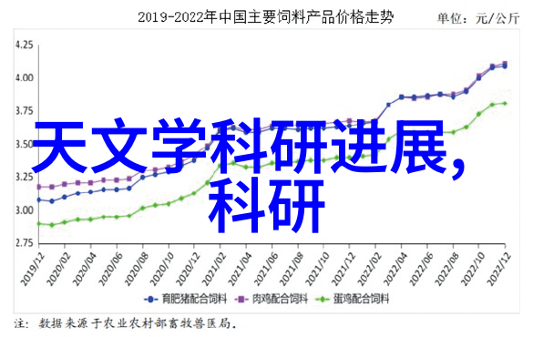 如何正确使用空调进行制热冬季保暖技巧与冰箱节能小贴士