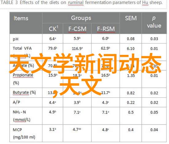 定做不锈钢橱柜价格背后的秘密与惊人的真相