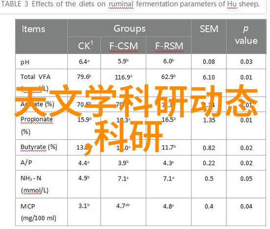 厨房橱柜效果图2022年新款我来给你看看这款超棒的橱柜设计