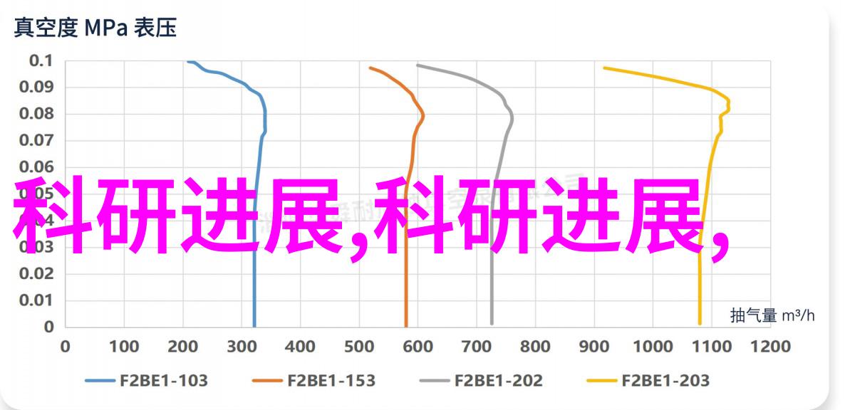 mwe微小世界的奇迹与挑战