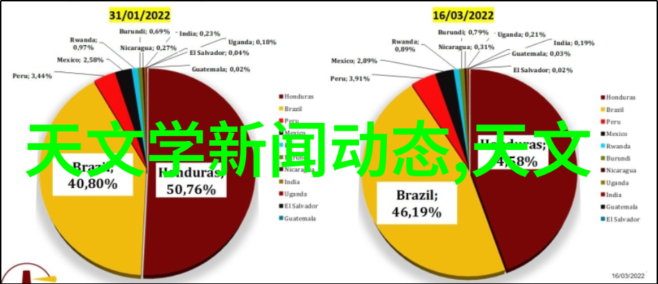 乡土风情-农村室内装修图片大全追逐田园的温馨生活