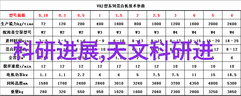 北京星际测评中心穿梭于技术与梦想之间的空间探索者