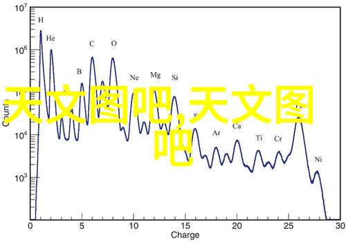 全屋净水系统家居清新之道