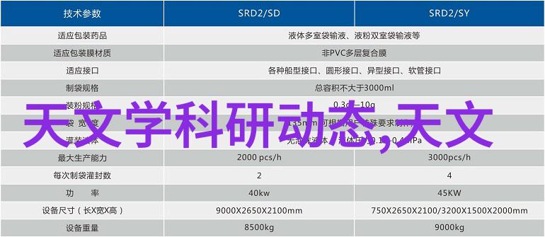 家装设计图纸-精致居所从设计图纸到完美家居空间的创造