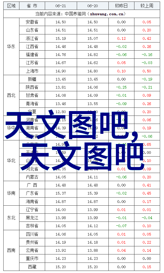 主卧装修效果图空间规划的艺术与科技融合有哪些新趋势