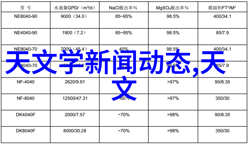 全友共鸣的未名河流