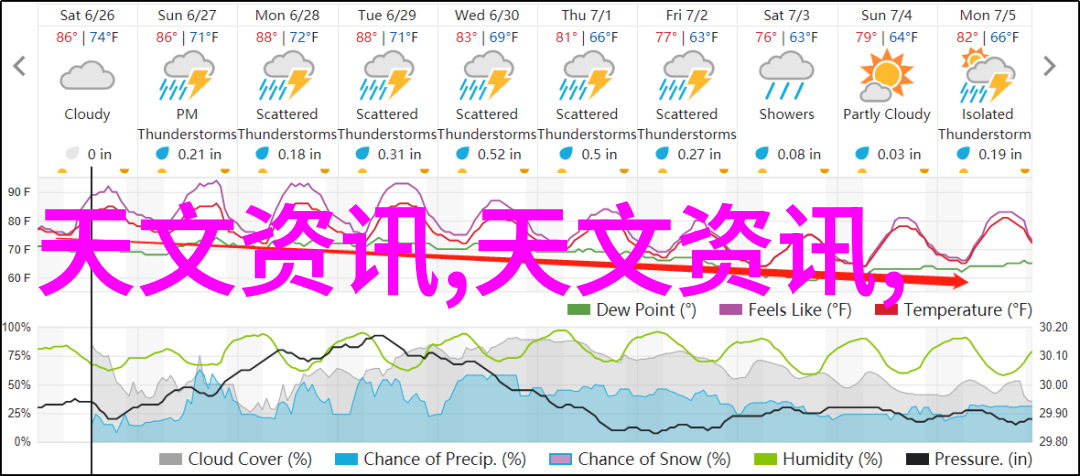 喷塑艺术的绽放色彩与形状的碰撞