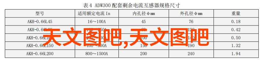 郁金香的花语海思22AP10视频处理芯片解密