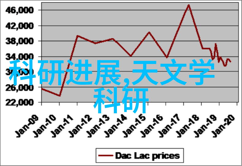 春日田园里的小花朵兔宝宝的成长故事